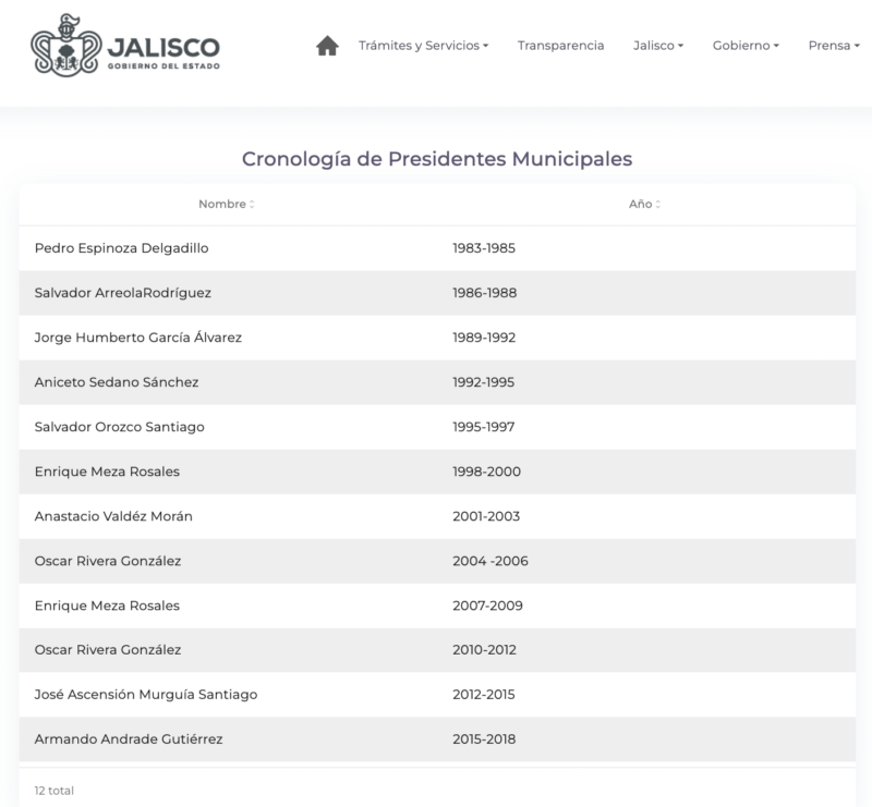 Captura de pantalla 2025 03 20 a las 1.58.24 p.m